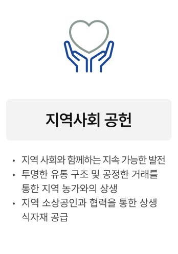 지역사회 공헌